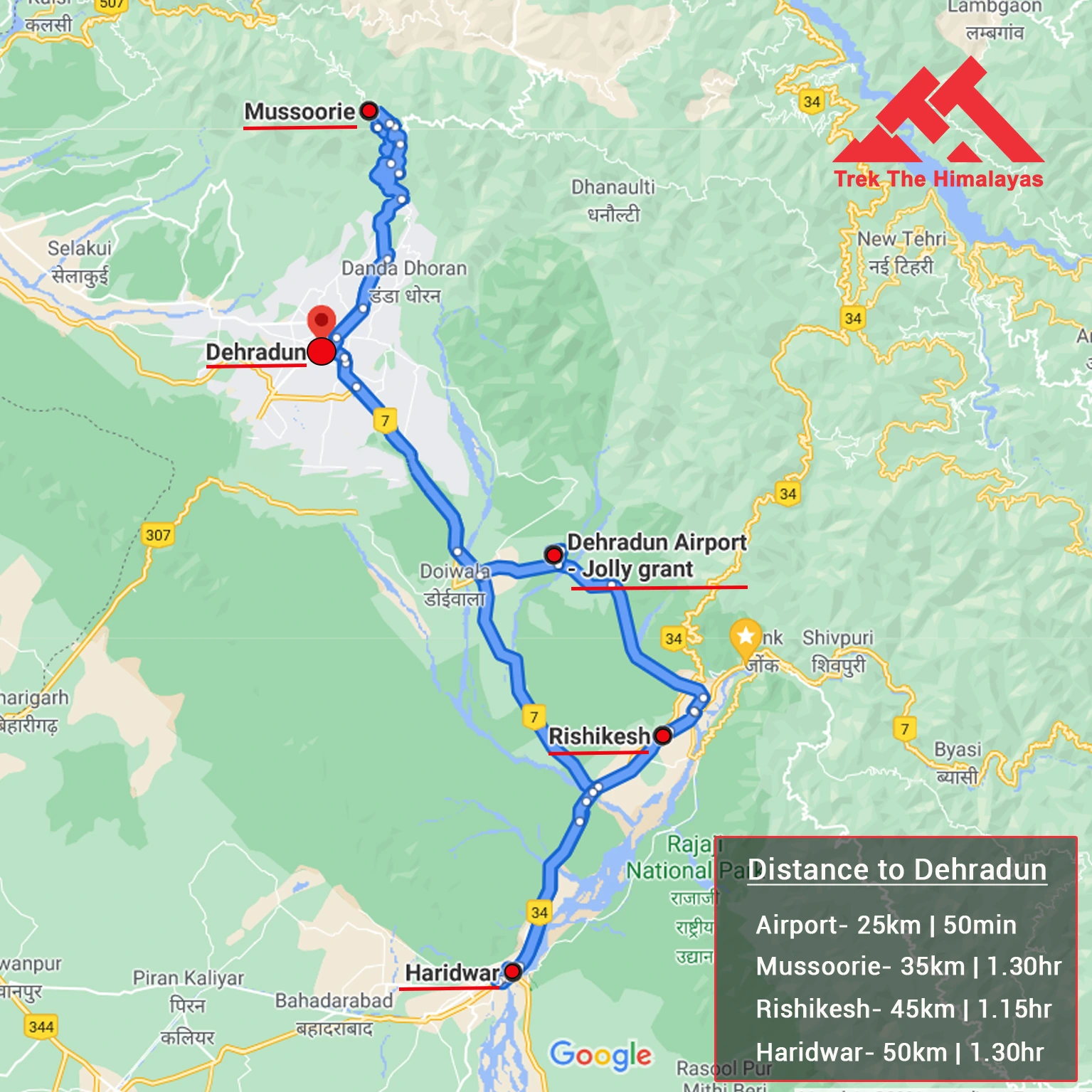 How to Reach Nag Tibba Trek with Rafting Map